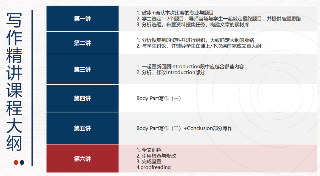 背靠牛/剑的写作比赛：JohnLocke & Re:think有什么区别？如何选择？