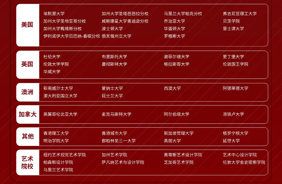 成都公办国际部｜成都七中万达学校国际部2025年秋季入学招生简章！