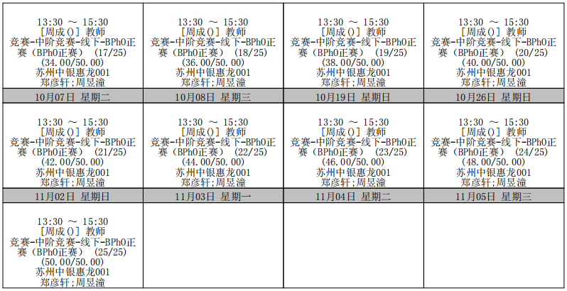 苏州BPHO课程培训 | 名师授课助力冲金！