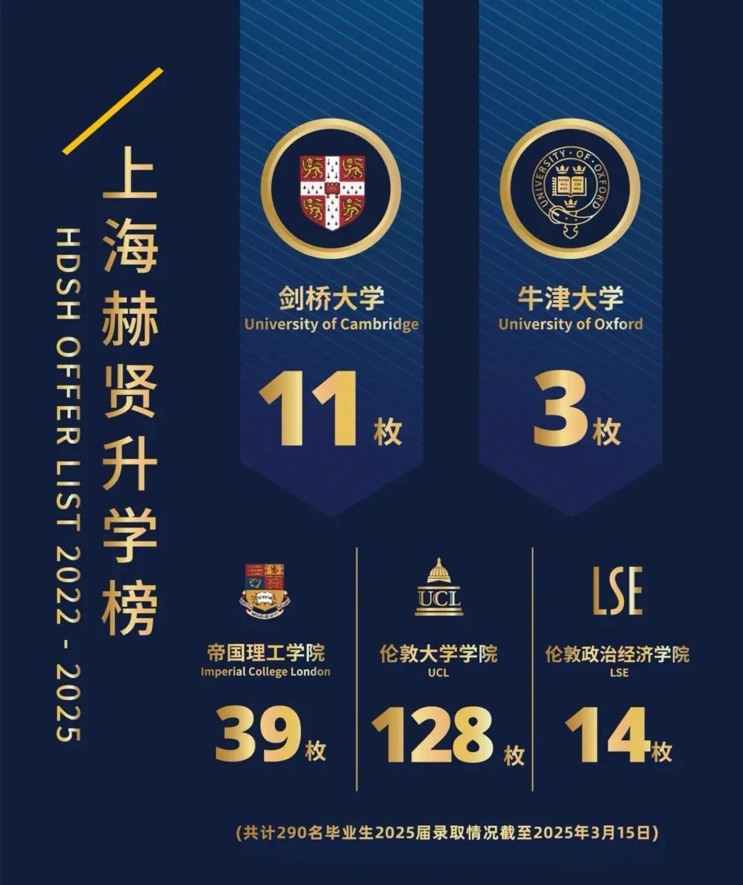 2026年上海赫贤学校招生简章！入学条件/考试内容/学费标准/真题测试卷！