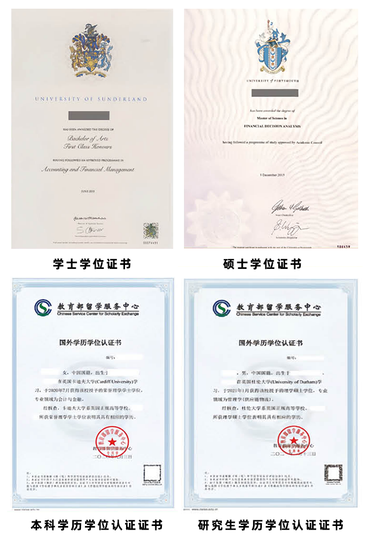 2025年 北京第二外国语学院 SQA3+1 国际本科项目招生简章