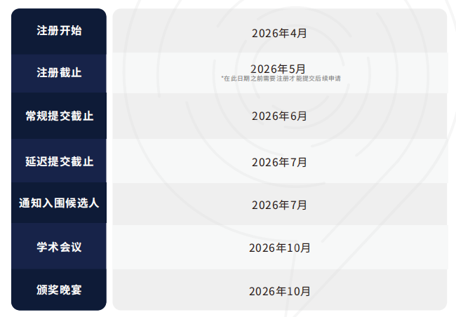 5-12年级必看！Johnlocke写作竞赛是什么？为什么推荐JohnLocke竞赛呢？