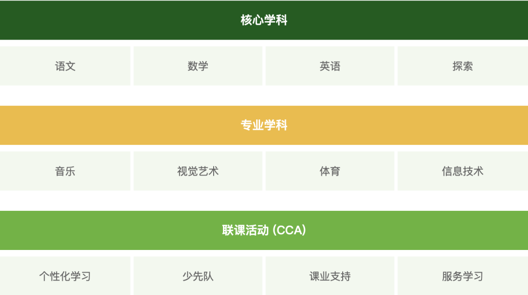 国际学校推荐｜上海民办包玉刚实验学校