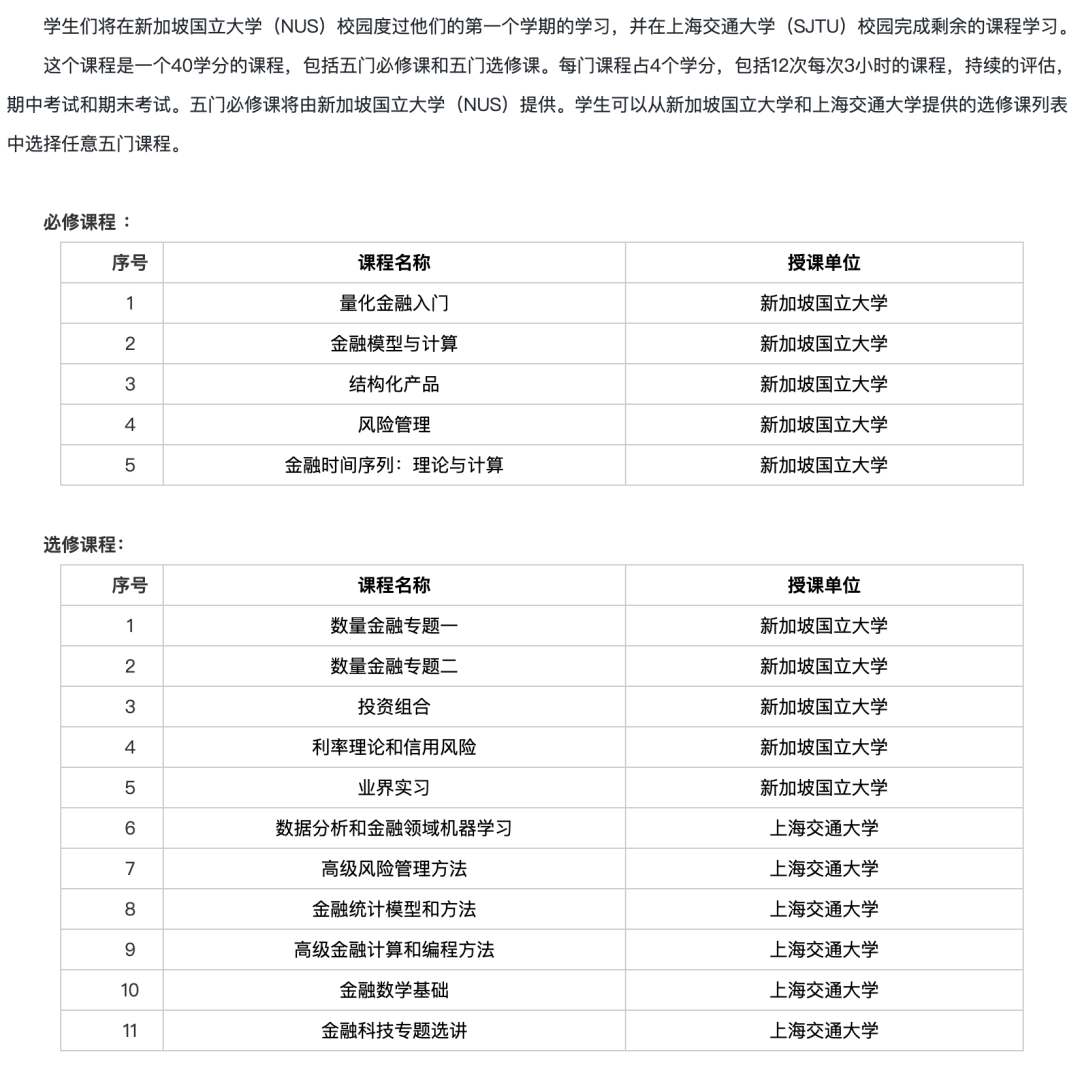 合办项目：交换类/双学位/分校区类 满足2年制诉求的你！