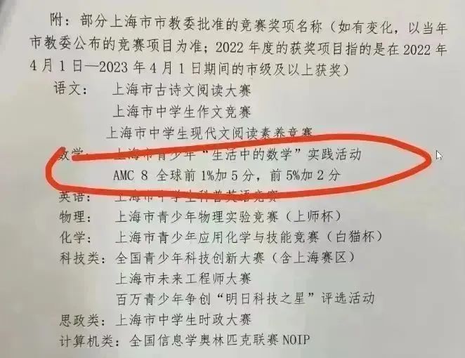 上海鸡娃圈的秘密武器：AMC8数学竞赛和小托福成绩到底有多重要？