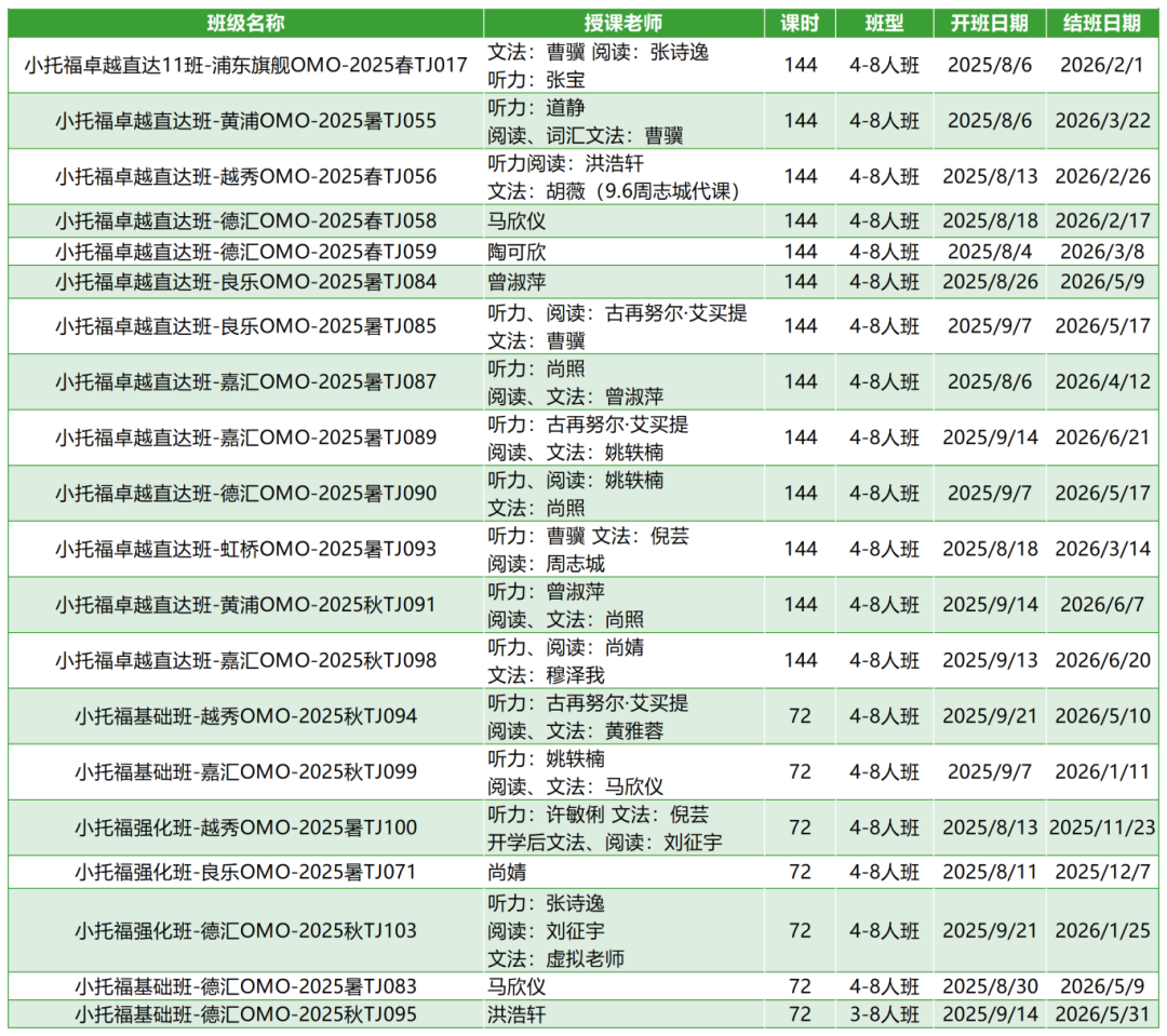 只要简历+能力过关，菜小普娃也能上岸上海三公学校！