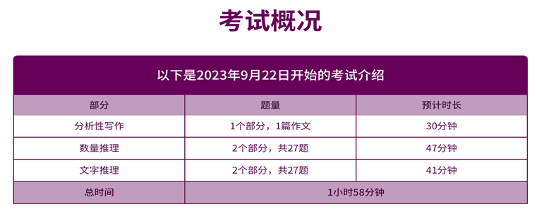 香港读书要参加入学考试么？有托福或雅思成绩就可以么？