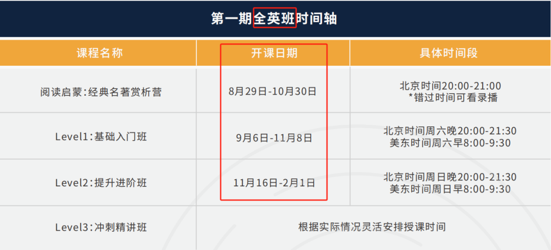 2026年Johnlocke新赛季长线备赛攻略！附七大学科方向投稿情况和获奖比率分析！