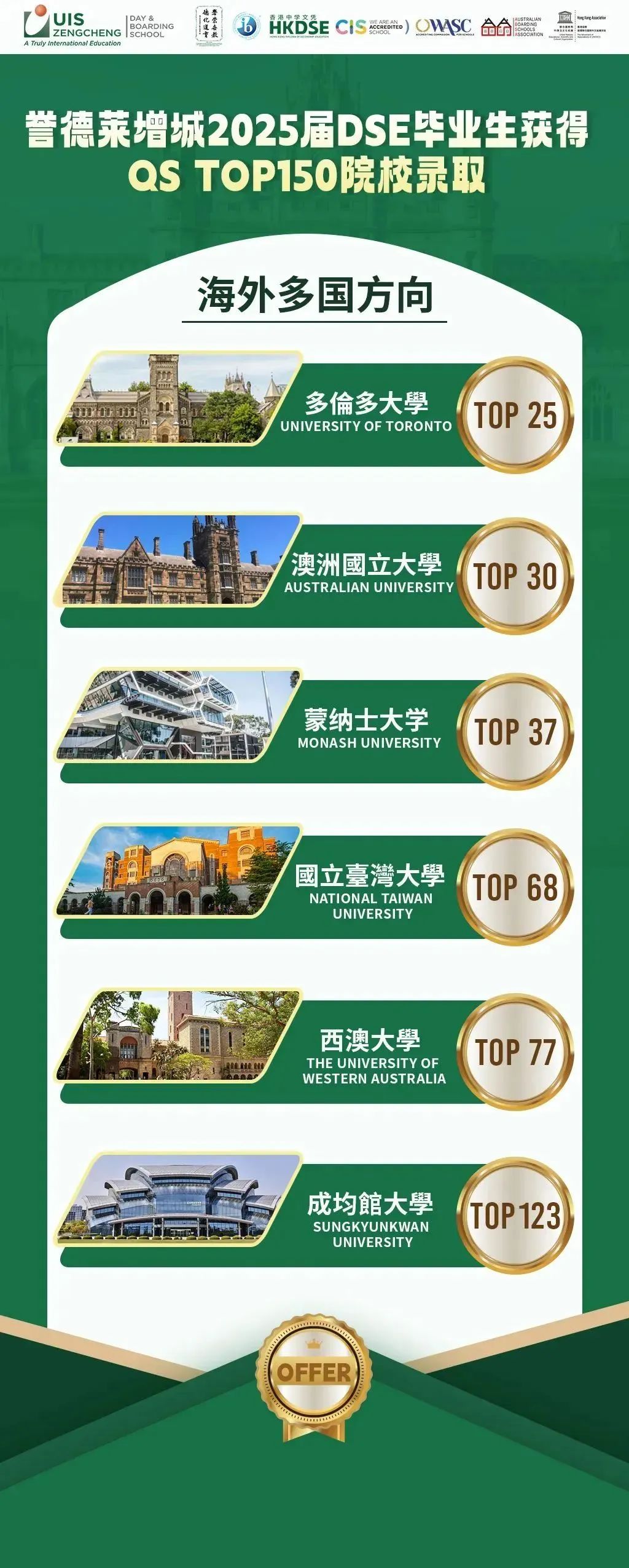 广州国际学校丨广州誉德莱外籍人员子女学校