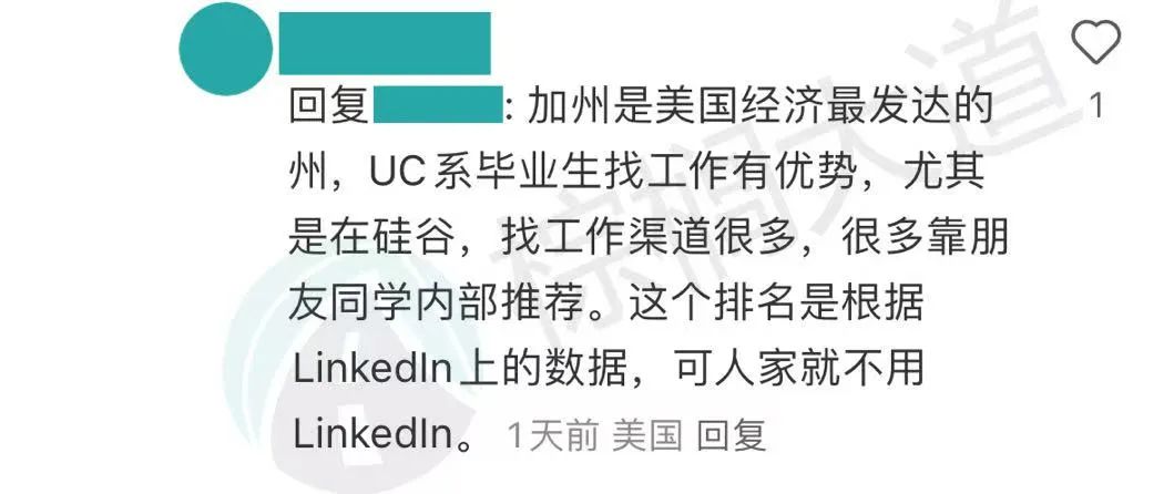 颠覆！领英给美国大学搞了个2025新排名！就业最强的Top 50是它们……