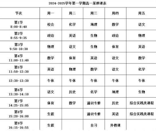 北京第一梯队公办国际部10年级学什么？开学分班考什么？