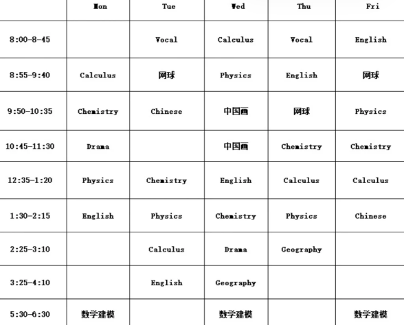 北京第一梯队公办国际部10年级学什么？开学分班考什么？