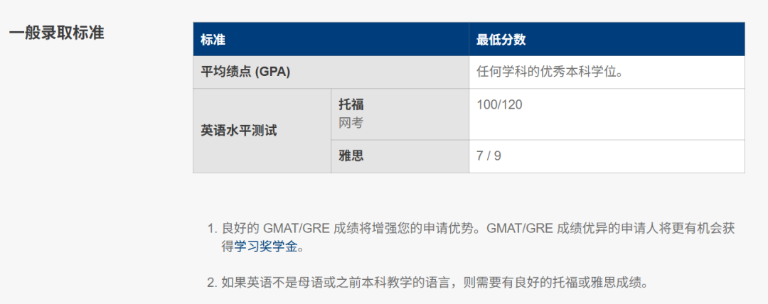 港三新二会计学硕士，到底该怎么选？