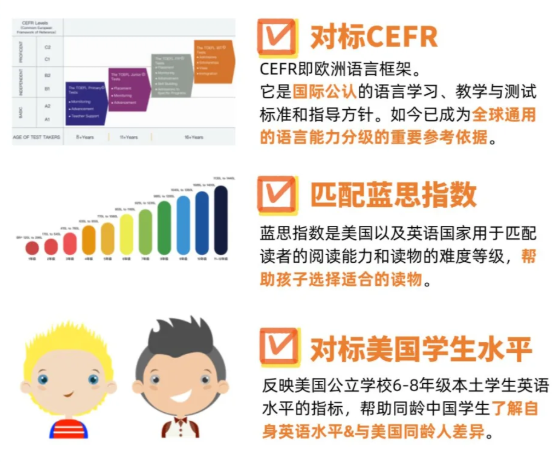 小托福最佳入门时间是什么时候？附魔都小学生完整小托福备考规划