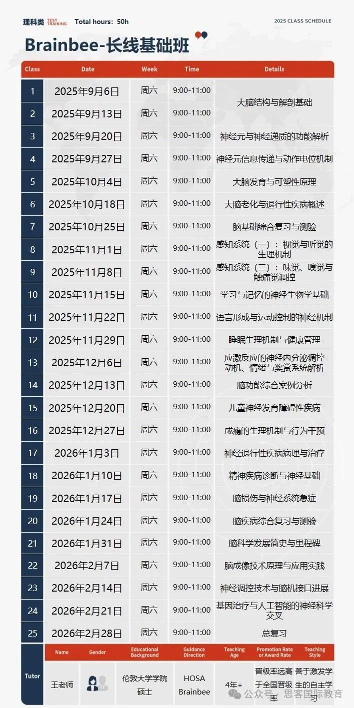 关于 2025-2026 BrainBee脑科学大赛超全科普，看完你就懂！