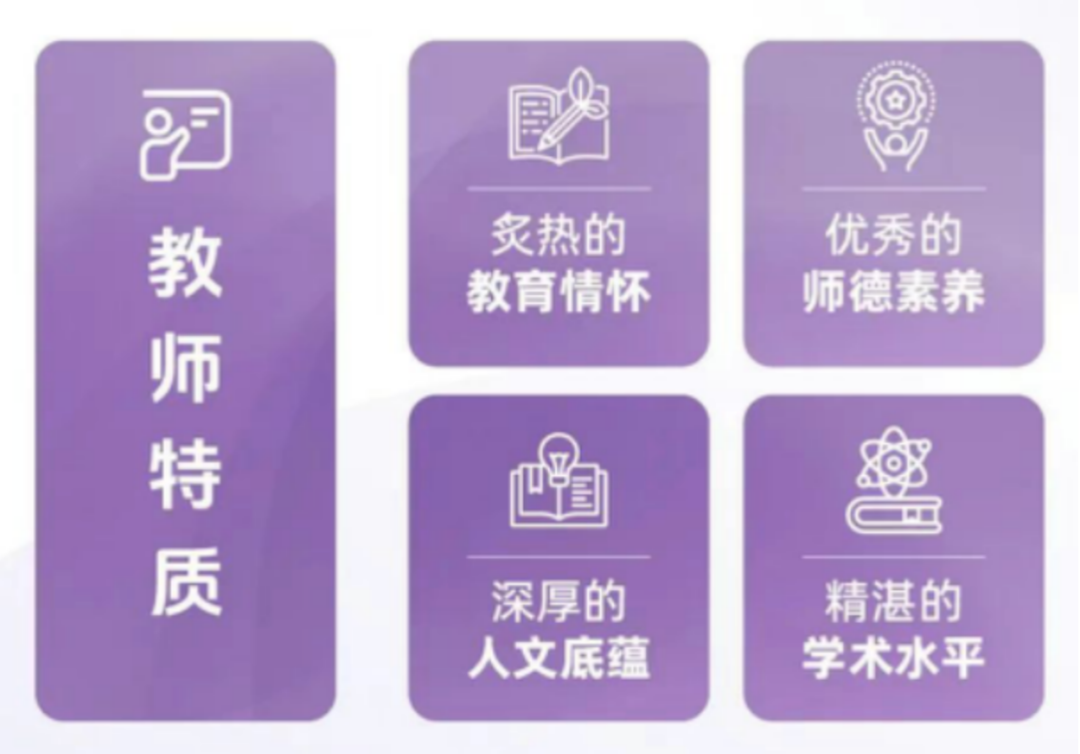 每天认识一所国际学校 | 上海世外中学：升学成果/师资设置/春招备考攻略~