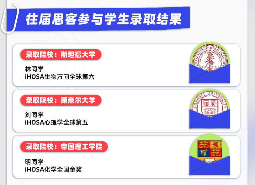 8.20国际竞赛科普 | hosa健康与公益未来领袖研习社——iHOSA竞赛介绍