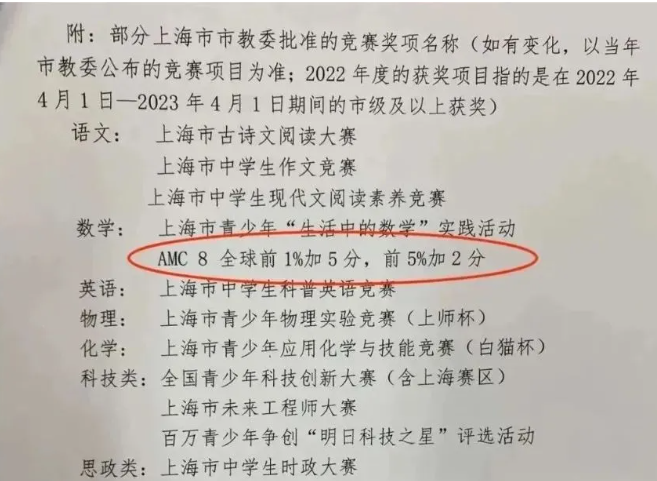 26年AMC8恢复线下考试？含金量飙升！一文看懂AMC8数学竞赛是什么！