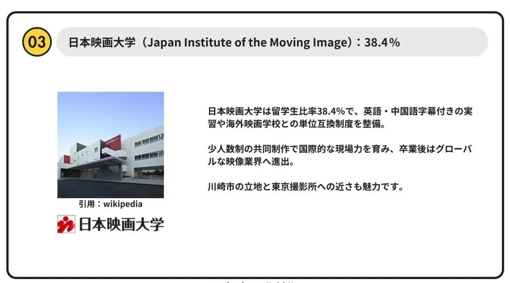 最新出炉！2025日本大学留学生比例排行榜公布