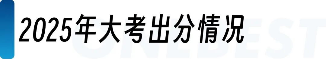 2025年IB改革深度解析：一篇看懂理科备考的重要“转型”！