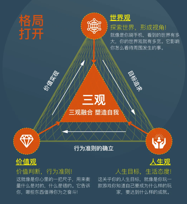 进阶提升 | 学生成长引路人，做“四有融高好老师”