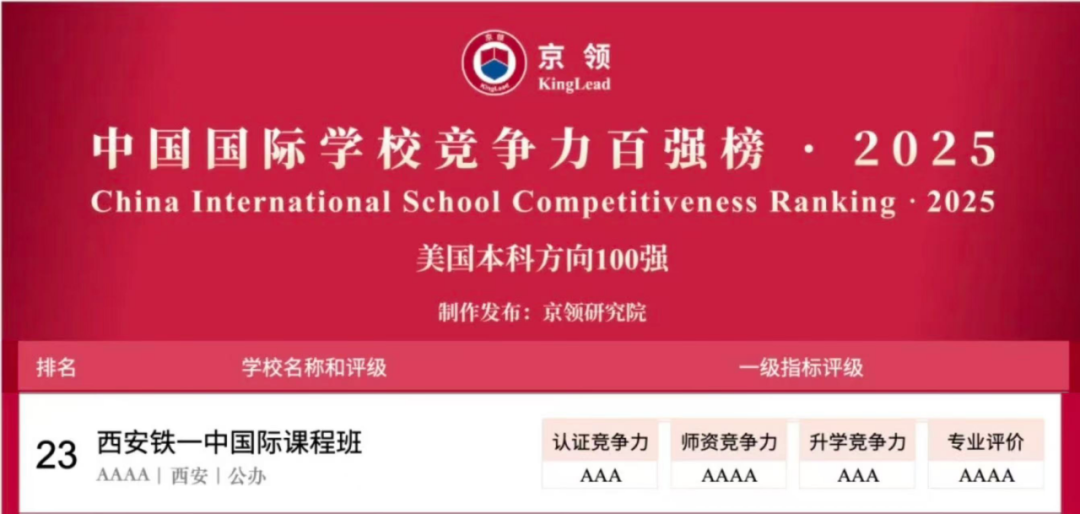 国际学校推荐｜西安铁一中国际课程班