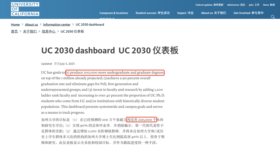 哈耶普斯麻入学率出炉，美国留学哪里「衰」了？