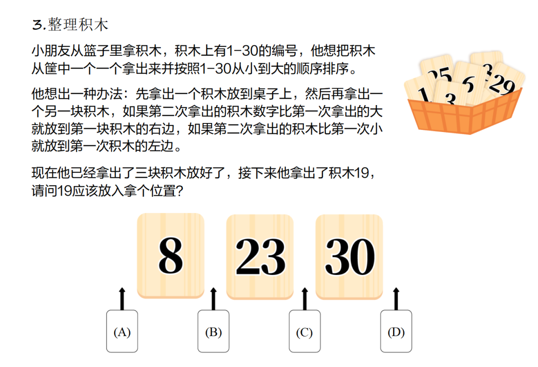 低龄化的国际学科竞赛，是在骗钱吗？
