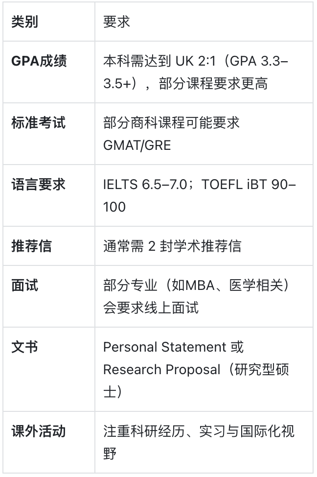 谢菲尔德大学：钢铁之城里的公共精神