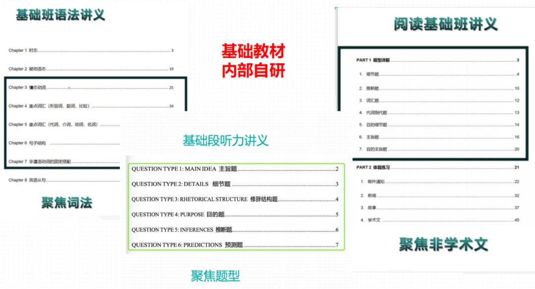 什么水平可以参加小托福培训课程？机构独家小托福水平测试带你精准定位英文水平！