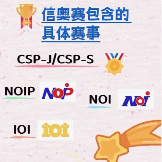 USACO竞赛对比国内信奥赛在什么水平?含金量如何？附机构独家计算机课程~