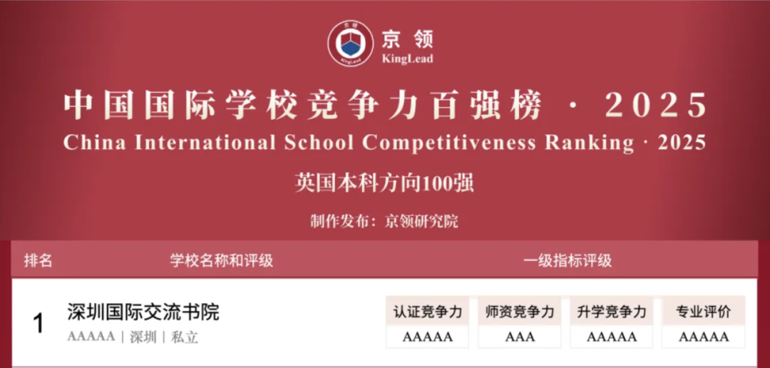 国际学校推荐｜深圳国际交流书院