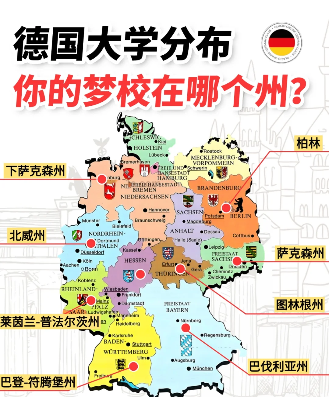 2025年德国各大高校学费收取情况汇总