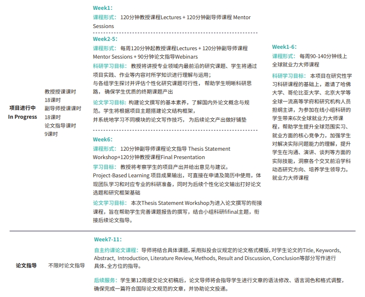 数字足迹收集、建模和趋势预测在金融与商业实践中的应用研究 | 香港城市大学终身教授科研项目