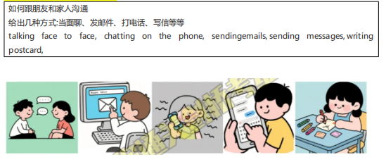 2025年8月全国KET考试真题汇总，提分神器！（含参考答案）