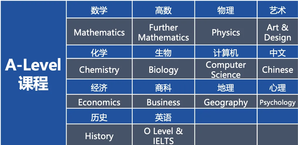 2026年光华启迪国际学校秋季招生简章!