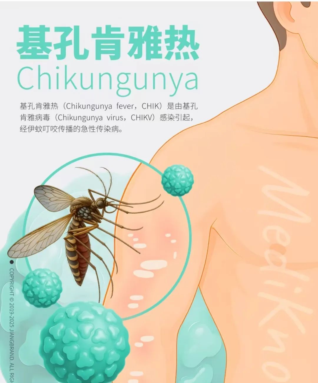 新老生入学返校请注意！这份防控指南请查收