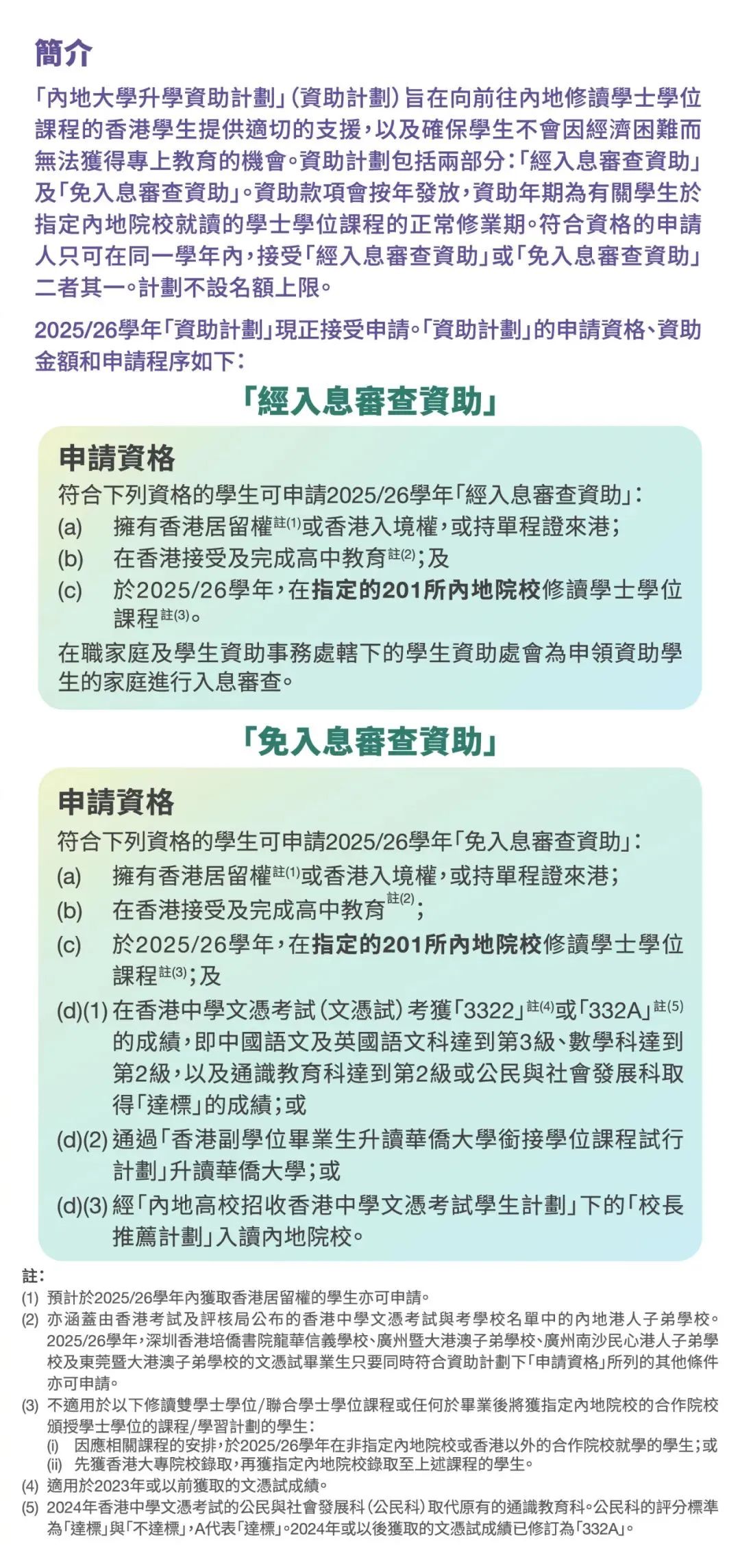 最高可获1.94万资助！内地大学升学资助计划接收申请，不设名额上限