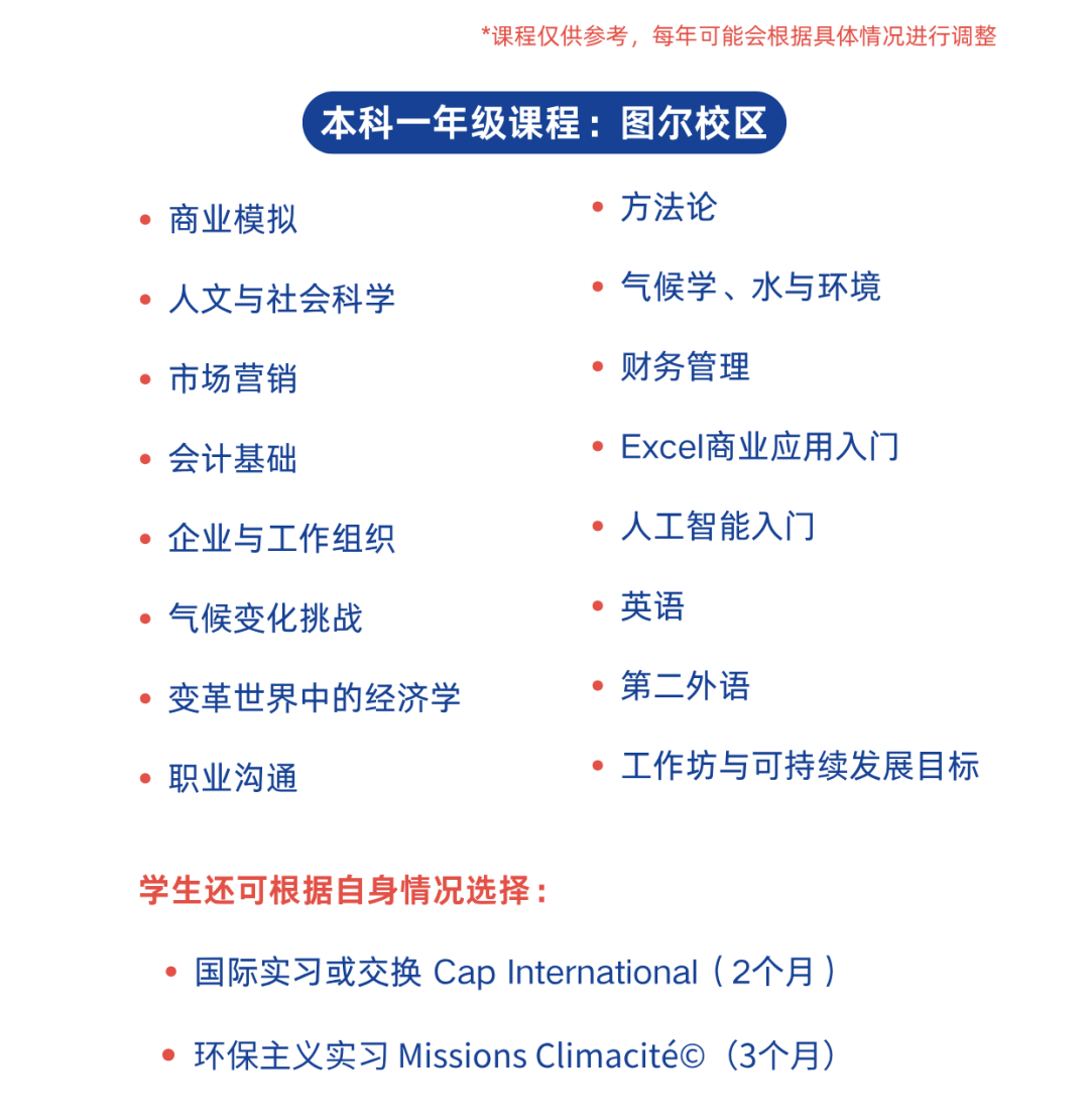 2026申请季 | Excelia高商预科/本科/硕士春季入学申请开放！
