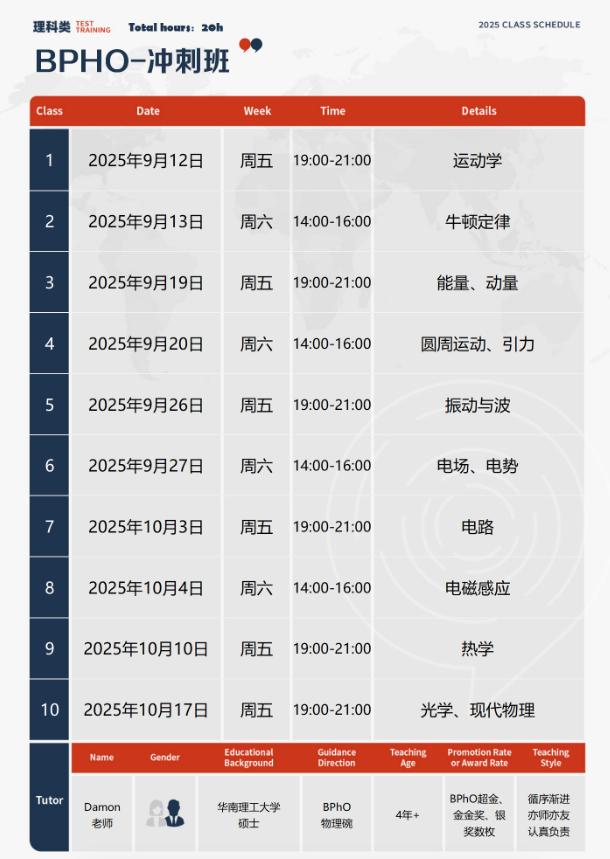秒懂BPhO物理竞赛！竞赛背景、报名要求、参赛时间线、出题方向...考前冲刺课程！