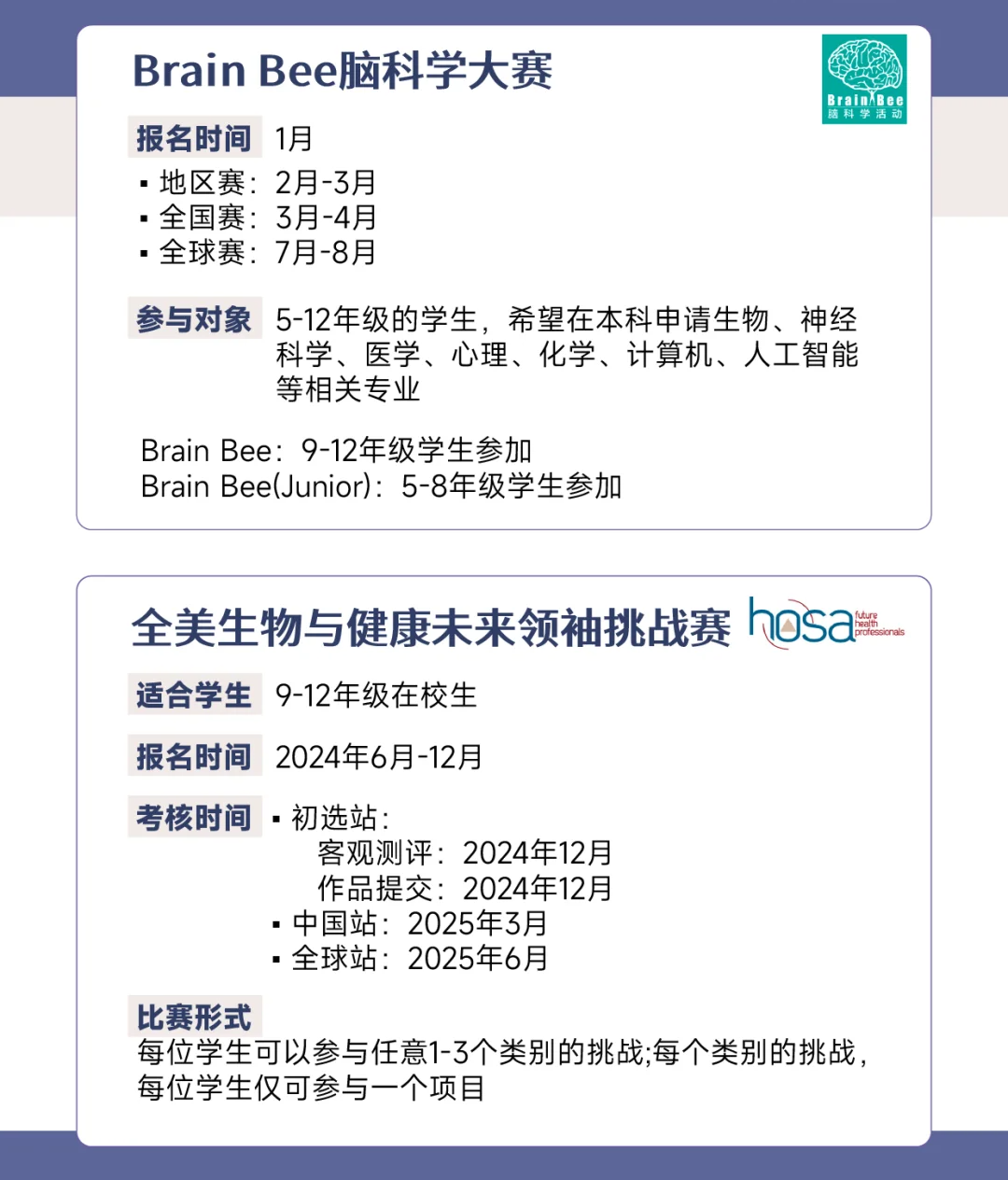 活动篇｜如何规划好高中三年学习