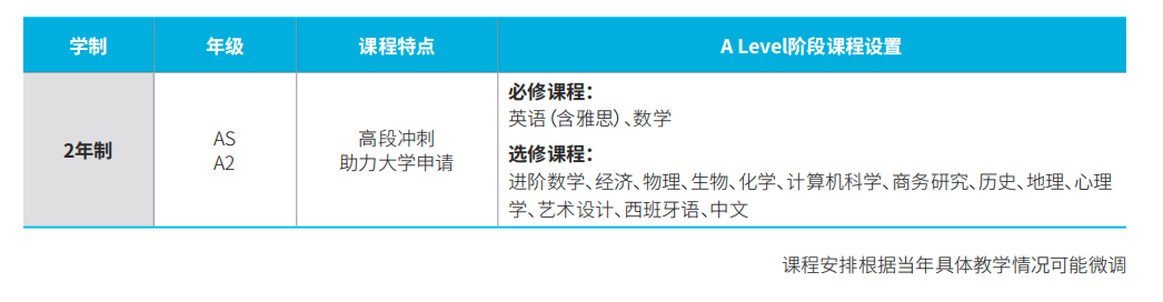 上海松江区国际高中学校｜上海赫贤学校，开设Alevel课程，学术严谨，环境优~