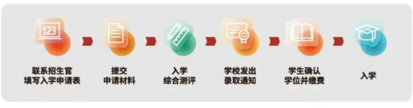 广东择校|佛山市惟德外国语实验学校国际部