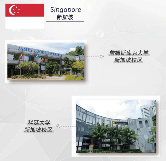 中外合办 | 2025辽宁大学2+2国际本科招生简章！