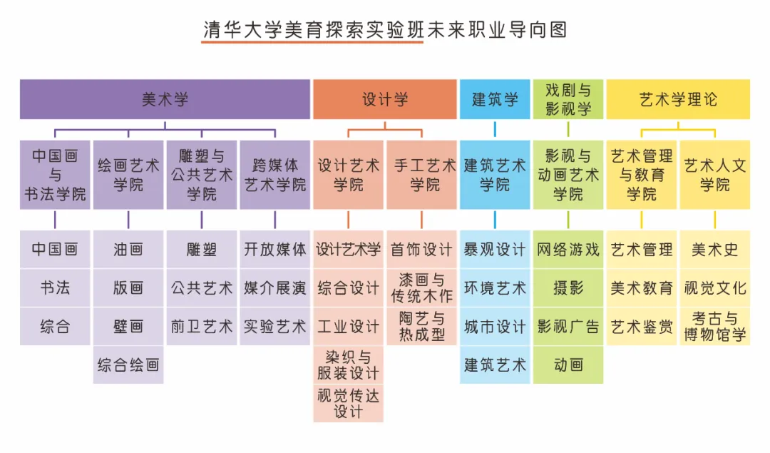 深圳日本高中|深圳奥斯翰外语学校日本高中2025年招生简章！深圳老牌日本高中！
