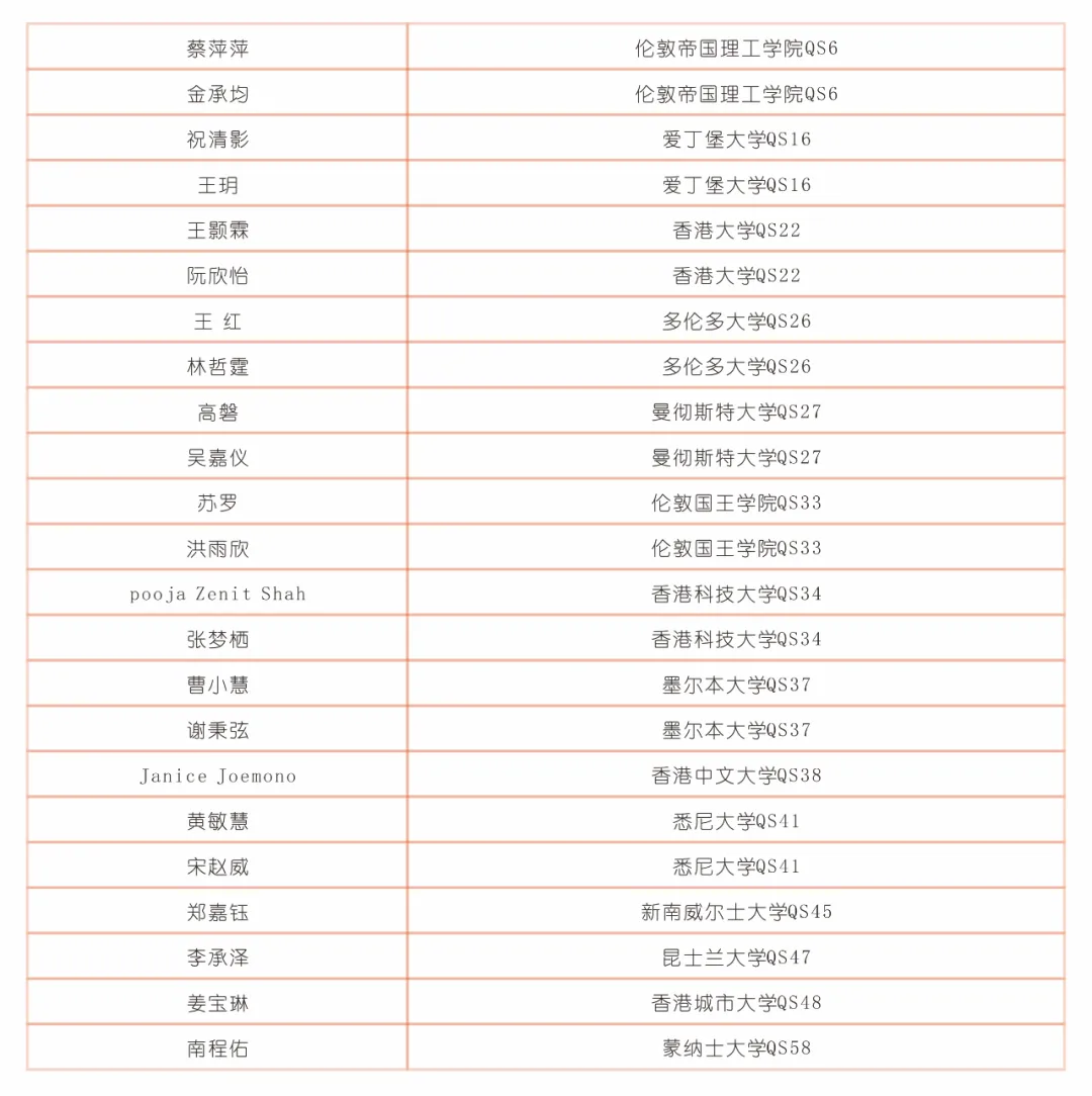 深圳日本高中|深圳奥斯翰外语学校日本高中2025年招生简章！深圳老牌日本高中！