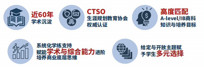 2026赛季CBPA商赛已开始报名！主题聚焦“它经济”热潮！