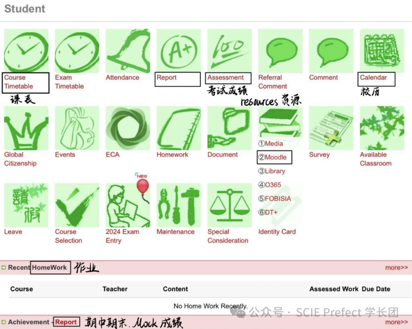 2025新生入学指南：学术篇