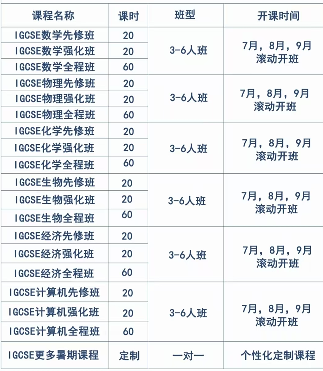 IGCSE秋季班重磅来袭！