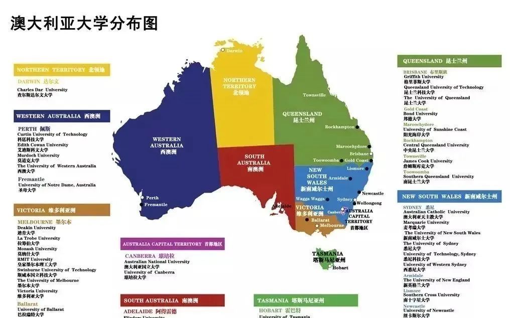 申请系统大盘点-英港澳大学